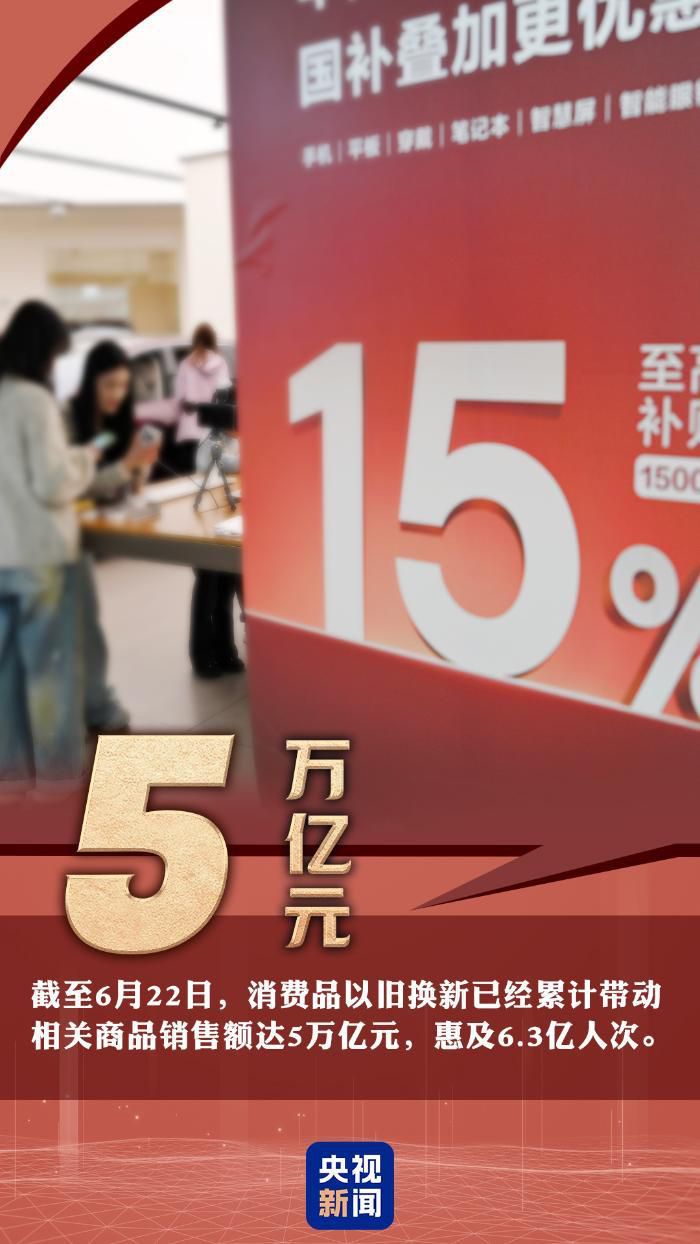 上周我国航天消费外贸多领域数据亮相 持续释放经济活力