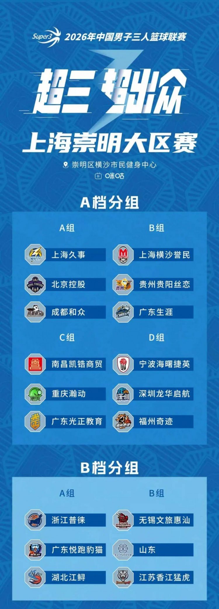 2026年超三联赛移师上海崇明，18支球队分4组竞逐冠军  第2张