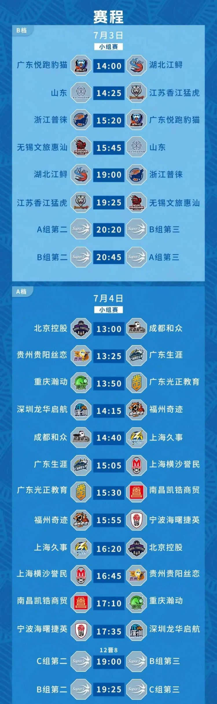2026年超三联赛移师上海崇明，18支球队分4组竞逐冠军  第3张