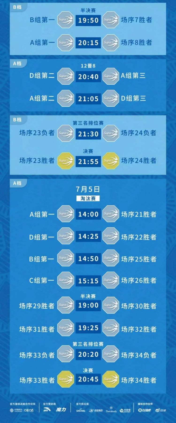 2026年超三联赛移师上海崇明，18支球队分4组竞逐冠军  第4张