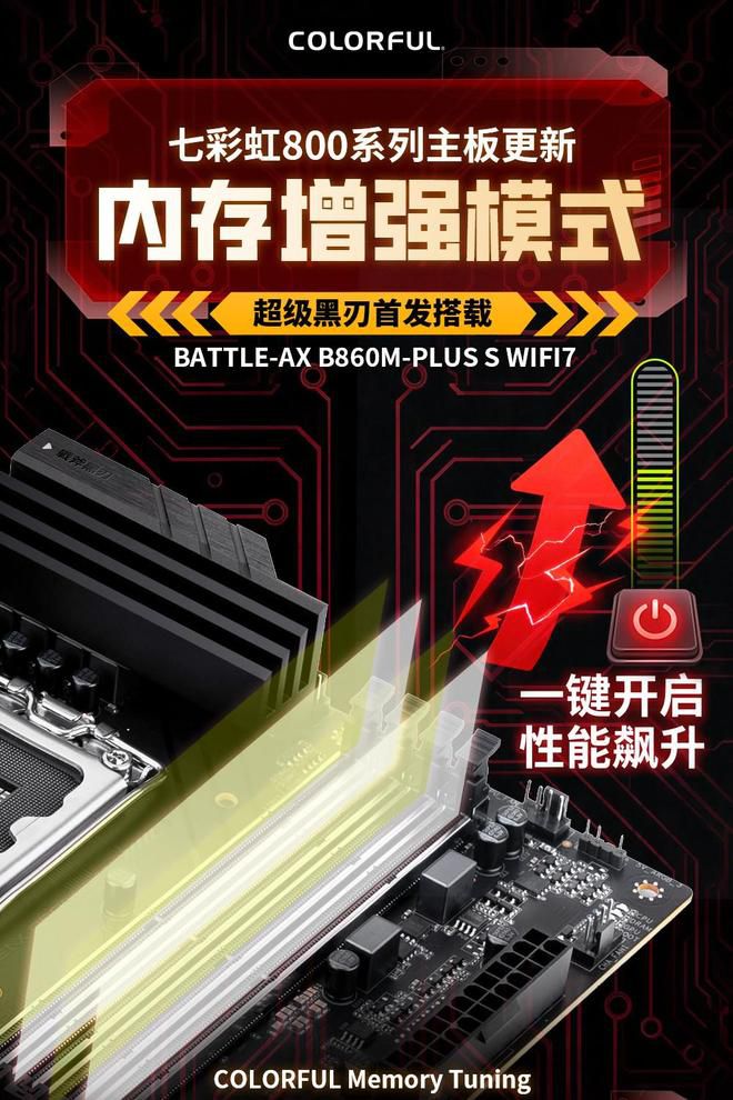 英特尔酷睿 Ultra 7 270K Plus 搭配七彩虹内存使两款游戏帧率提升 40 FPS 与 21  第1张