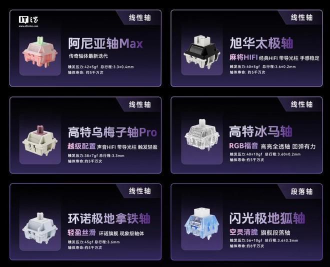 ATK A87 Ultra系列键盘京东上架 12000mAh电池+8KHz轮询率 289元起 第4张 ATK A87 Ultra系列键盘京东上架 12000mAh电池+8KHz轮询率 289元起 第4张