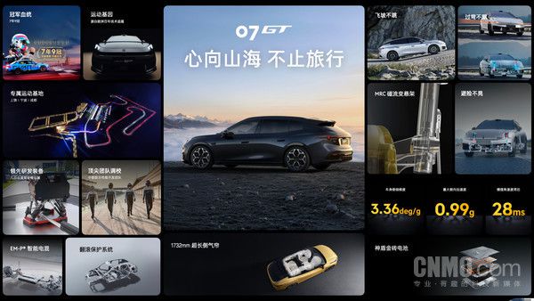 领克07 GT正式发布 时间限量版售价20.88万元 普通版16.58万元起 第3张 领克07 GT正式发布 时间限量版售价20.88万元 普通版16.58万元起 第3张