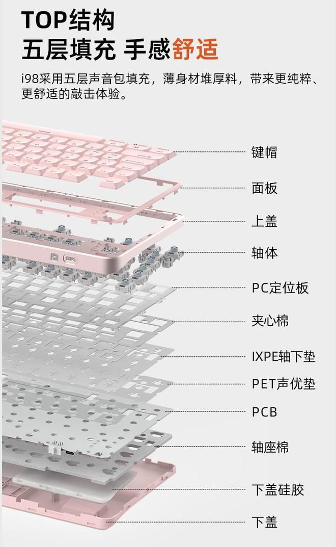 珂芝发布三模矮轴机械键盘i98 首发价329元起  第4张