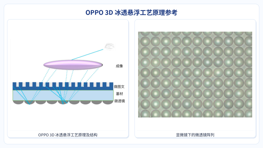 “悬浮星球”工艺追溯至百年前光学构想  第3张