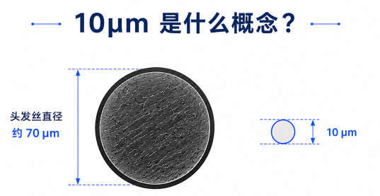“悬浮星球”工艺追溯至百年前光学构想  第7张