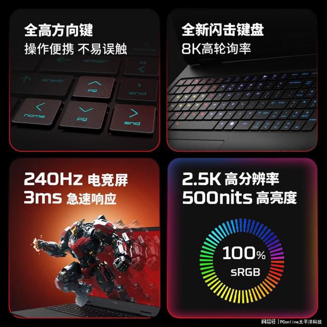 HyperX暗影精灵PRO 16发布:8k-1.2w价位段,可选Ultra 9+RTX 5070 第3张 HyperX暗影精灵PRO 16发布:8k-1.2w价位段,可选Ultra 9+RTX 5070 第3张