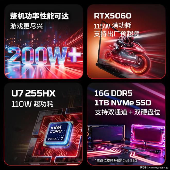 HyperX暗影精灵PRO 16游戏本上市,8k-1.2w价位提供Ultra与RTX配置 第3张 HyperX暗影精灵PRO 16游戏本上市,8k-1.2w价位提供Ultra与RTX配置 第3张