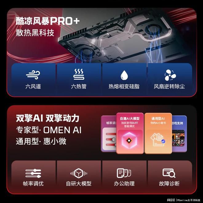 HyperX暗影精灵PRO 16游戏本上市，8k-1.2w价位提供Ultra与RTX配置  第4张
