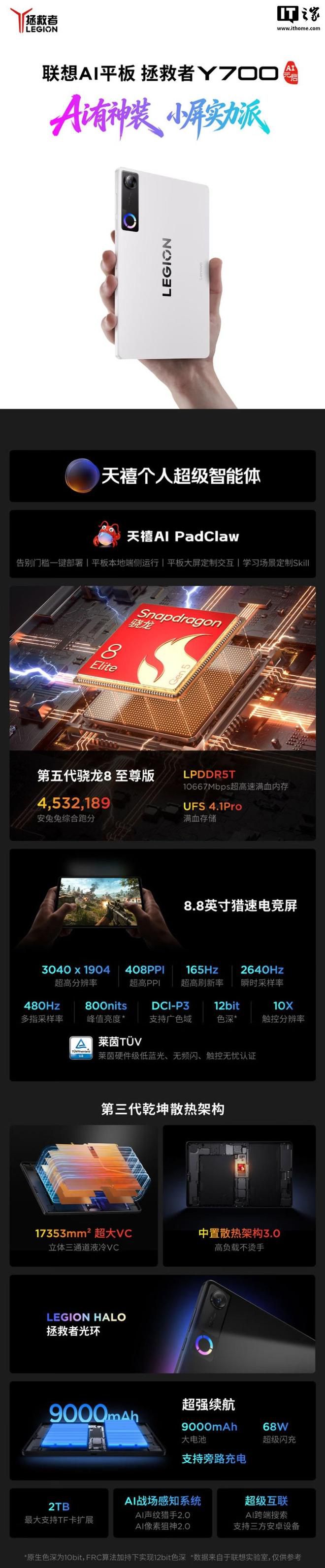 联想拯救者官宣AI平板Y700无极：8月登场，支持5G通信  第2张