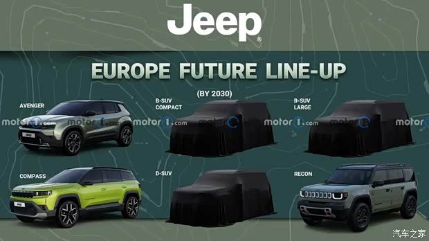 Jeep发布欧洲产品规划 将推三款SUV车型与东风合作开发中型SUV