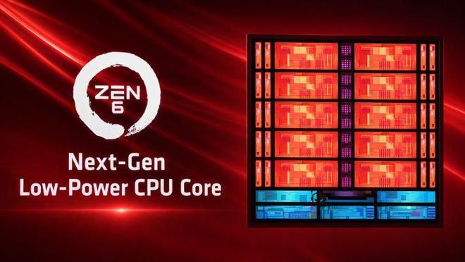 AMD计划在Zen 6系列中引入低功耗核心 保留Zen 6和Zen 6C