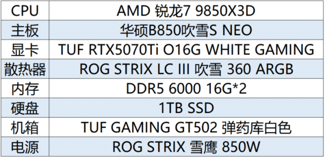 Steam夏季特卖上线至7月10日 《赛博朋克2077》等大作迎史低折扣 第2张 Steam夏季特卖上线至7月10日 《赛博朋克2077》等大作迎史低折扣 第2张