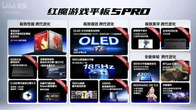 红魔游戏平板5 Pro正式发布:透明水冷设计,起售价4999元 第3张 红魔游戏平板5 Pro正式发布:透明水冷设计,起售价4999元 第3张