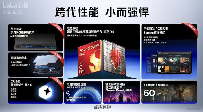 红魔游戏平板5 Pro正式发布:透明水冷设计,起售价4999元 第5张 红魔游戏平板5 Pro正式发布:透明水冷设计,起售价4999元 第5张