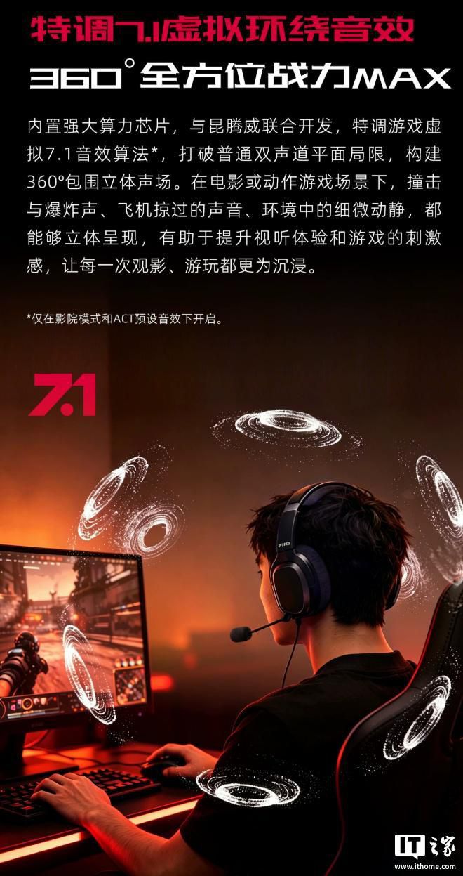 飞傲FG3头戴式游戏耳机京东开启预约,定价399元 第6张 飞傲FG3头戴式游戏耳机京东开启预约,定价399元 第6张