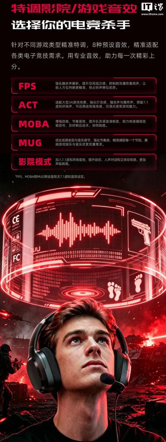 飞傲FG3头戴式游戏耳机京东开启预约，定价399元  第9张