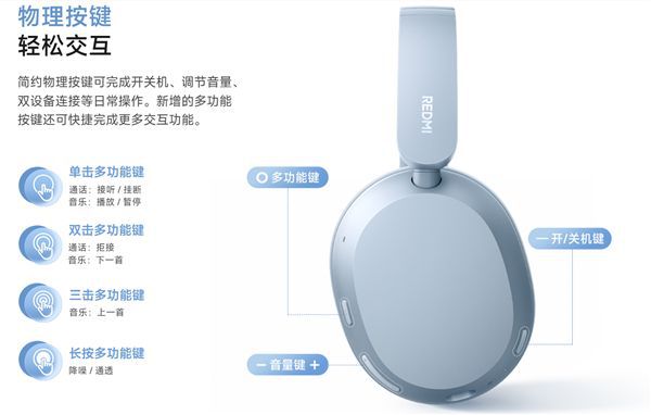 REDMI发布首款头戴降噪耳机 国补后售价296.65元 第4张 REDMI发布首款头戴降噪耳机 国补后售价296.65元 第4张
