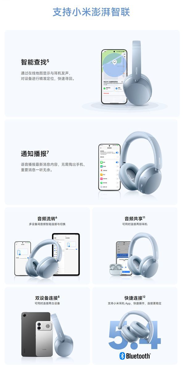 REDMI发布首款头戴降噪耳机 国补后售价296.65元  第6张