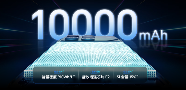 12000mAh大容量电池曝光 支持百瓦级闪充技术