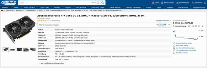 英伟达授权技嘉推出RTX 3060 12GB显卡，Newegg上架最低价339.99美元  第2张