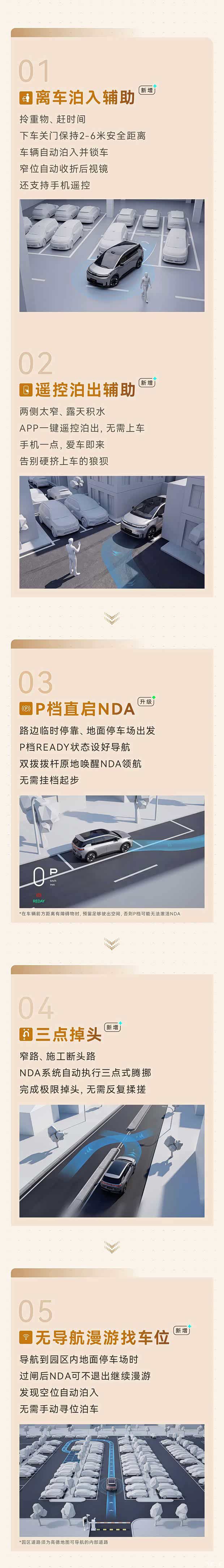 广汽埃安AION N60第三次全场景OTA升级启动 三款配置售价10.98-12.98万元 第2张 广汽埃安AION N60第三次全场景OTA升级启动 三款配置售价10.98-12.98万元 第2张