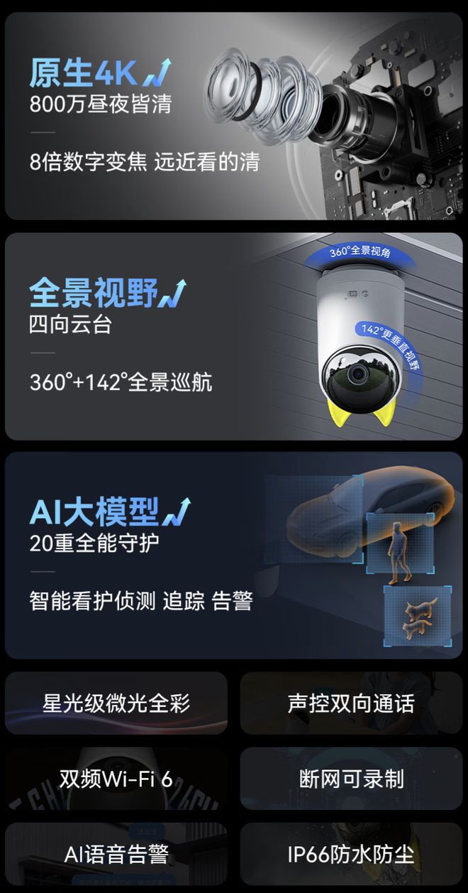 华为京东自营上架鸿蒙智选海雀智能摄像头5 Pro:8MP传感器支持4K,首发价268元 第2张 华为京东自营上架鸿蒙智选海雀智能摄像头5 Pro:8MP传感器支持4K,首发价268元 第2张