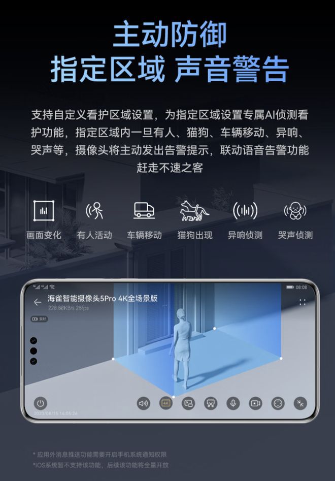 华为京东自营上架鸿蒙智选海雀智能摄像头5 Pro：8MP传感器支持4K，首发价268元  第4张