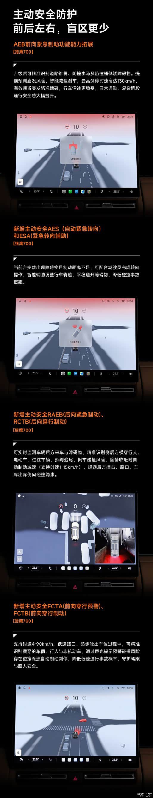 iCAR官方为V27车型推送首轮OTA升级 更新超140项并引入HSD V2.0智驾系统 第4张 iCAR官方为V27车型推送首轮OTA升级 更新超140项并引入HSD V2.0智驾系统 第4张