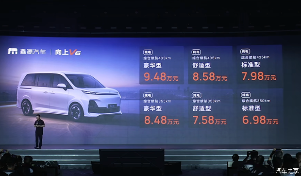鑫源向上V6正式上市 售价6.98万至9.48万元 提供两种续航版本
