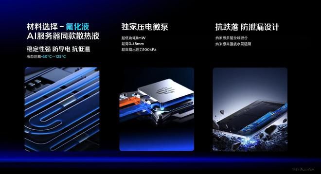 红魔正式发布游戏平板5 Pro 第8张 红魔正式发布游戏平板5 Pro 第8张