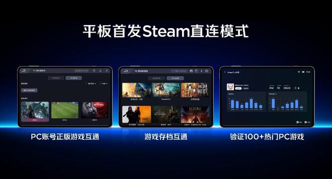 红魔正式发布游戏平板5 Pro 第12张 红魔正式发布游戏平板5 Pro 第12张