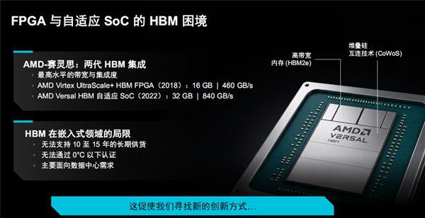 第二代AMD Versal Premium系列自适应SoC正式发布,核心型号集成LPDDR5X封装内存 第2张 第二代AMD Versal Premium系列自适应SoC正式发布,核心型号集成LPDDR5X封装内存 第2张