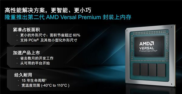 第二代AMD Versal Premium系列自适应SoC正式发布,核心型号集成LPDDR5X封装内存 第9张 第二代AMD Versal Premium系列自适应SoC正式发布,核心型号集成LPDDR5X封装内存 第9张