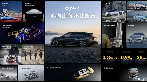 领克07GT开启预售 预售价16.58-18.58万元 时间限量版售20.88万元  第7张