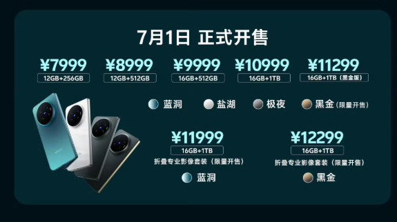 vivo X Fold6折叠屏手机7月1日开售 起售价7999元 第4张 vivo X Fold6折叠屏手机7月1日开售 起售价7999元 第4张
