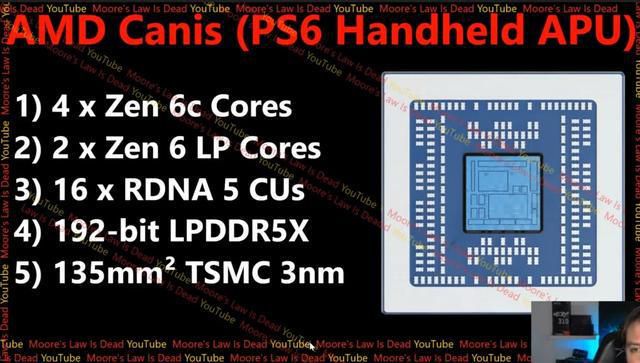 AMD Linux补丁新增“Zen 6 LP”支持，PS6便携掌机配置传闻获技术佐证