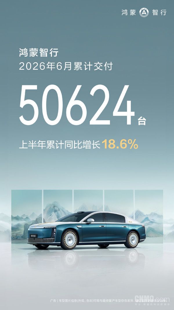 鸿蒙智行6月交付50624台 2026年上半年累计24万台 累计突破143万台 第2张 鸿蒙智行6月交付50624台 2026年上半年累计24万台 累计突破143万台 第2张