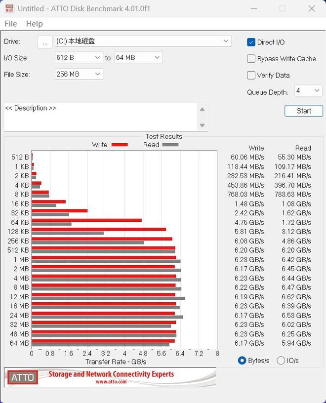 长江存储PC42Q QLC SSD搭载机械革命蛟龙16Pro，实测性能媲美TLC旗舰  第43张