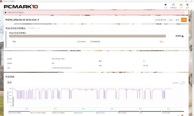 长江存储PC42Q QLC SSD搭载机械革命蛟龙16Pro，实测性能媲美TLC旗舰  第45张
