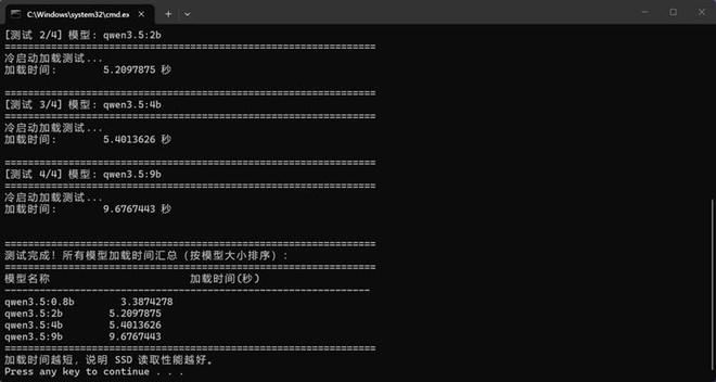 长江存储PC42Q QLC SSD搭载机械革命蛟龙16Pro，实测性能媲美TLC旗舰  第58张