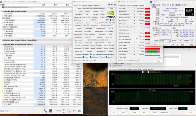长江存储PC42Q QLC SSD搭载机械革命蛟龙16Pro，实测性能媲美TLC旗舰  第62张