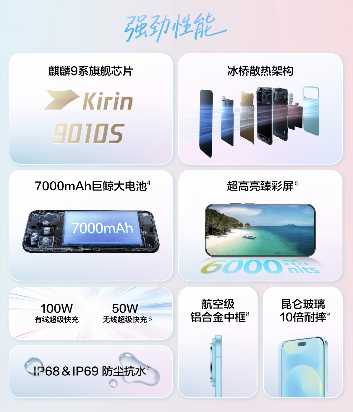 华为nova 16系列2999元起售 6月5日开卖 麒麟9010S芯片搭载