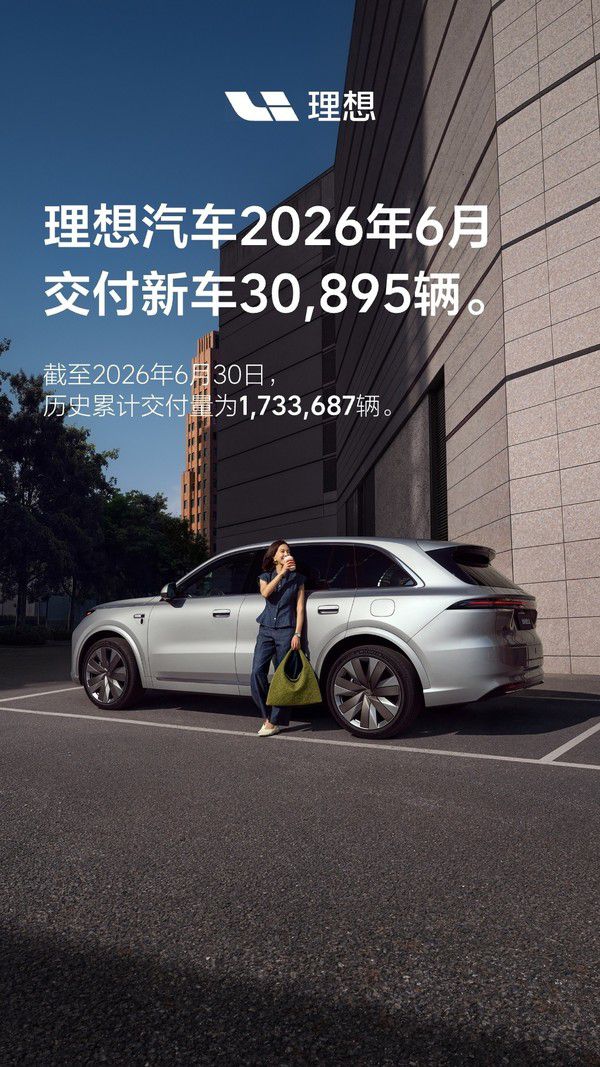 理想汽车6月交付30895辆 历史累计交付超173万辆 第2张 理想汽车6月交付30895辆 历史累计交付超173万辆 第2张