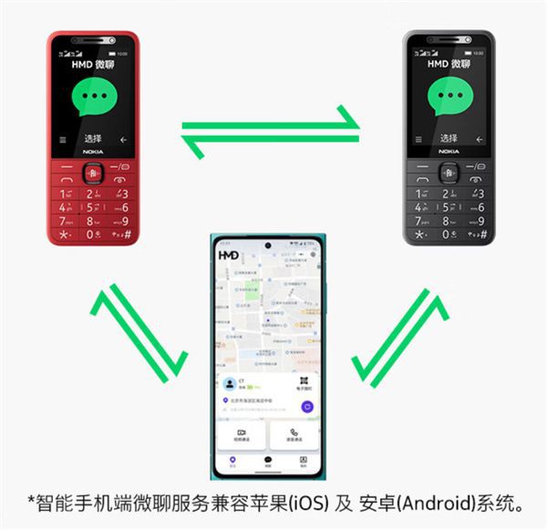 诺基亚215 4G微聊版今日开售 399元主打长续航与微聊功能 第2张 诺基亚215 4G微聊版今日开售 399元主打长续航与微聊功能 第2张