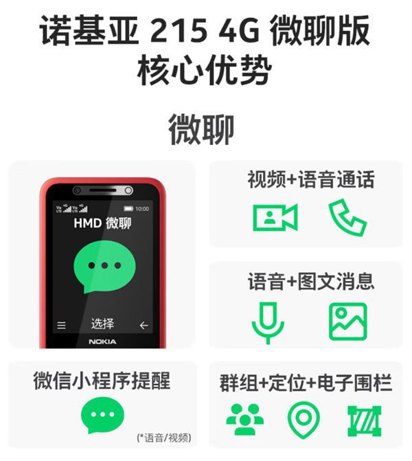 诺基亚215 4G微聊版今日开售 399元主打长续航与微聊功能