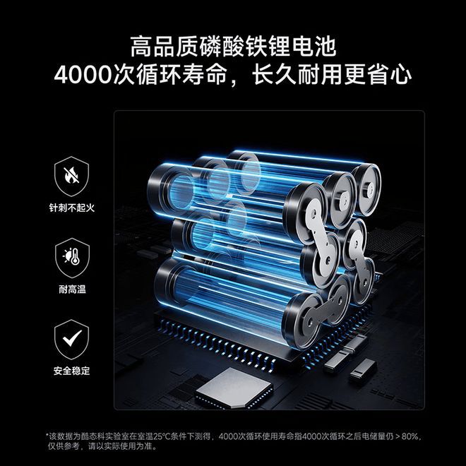 酷态科电能仓 600 开启预约：首发价 1299 元，支持升维驱动 1000W 设备