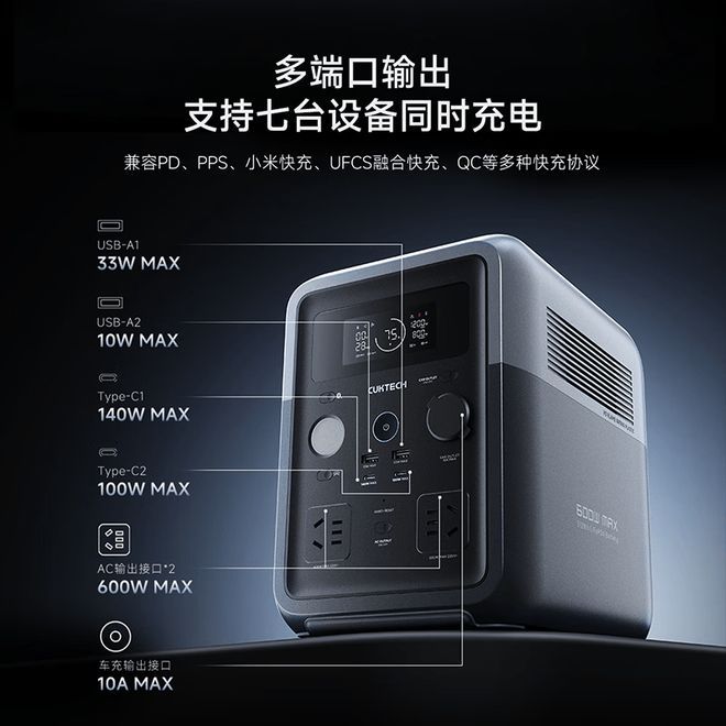 酷态科电能仓 600 开启预约:首发价 1299 元,支持升维驱动 1000W 设备 第4张 酷态科电能仓 600 开启预约:首发价 1299 元,支持升维驱动 1000W 设备 第4张