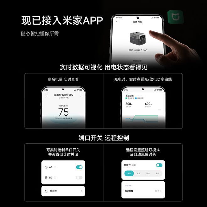 酷态科电能仓 600 开启预约:首发价 1299 元,支持升维驱动 1000W 设备 第5张 酷态科电能仓 600 开启预约:首发价 1299 元,支持升维驱动 1000W 设备 第5张