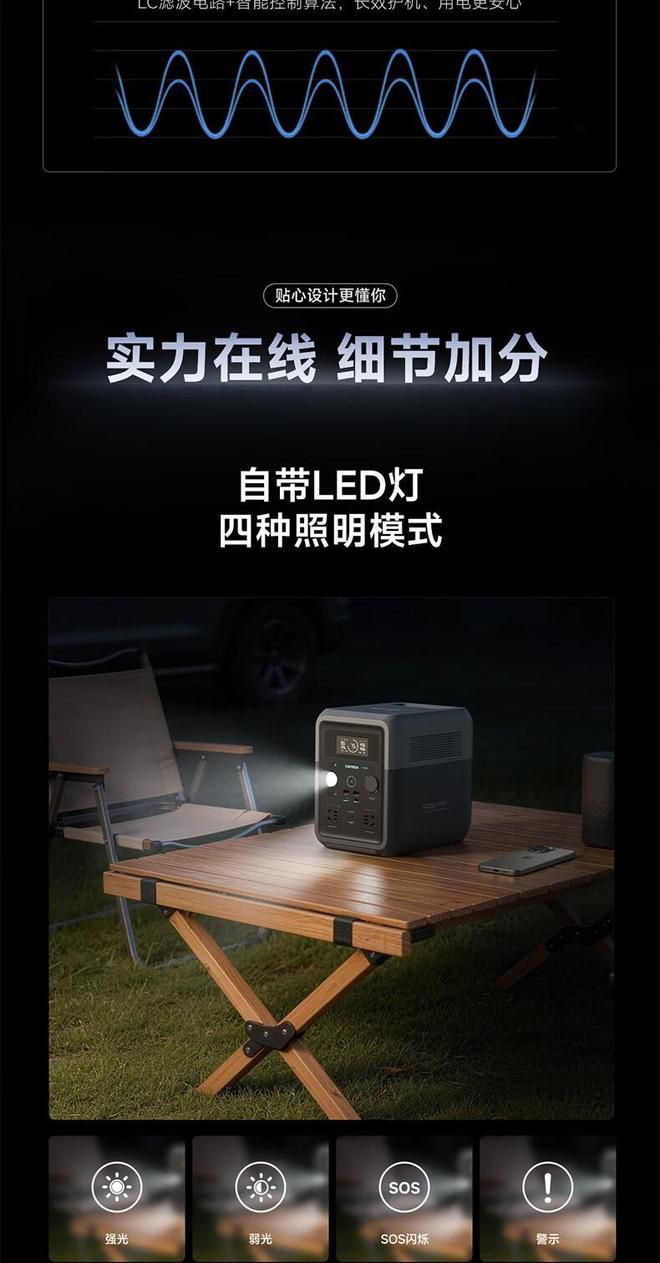 酷态科电能仓 600 开启预约:首发价 1299 元,支持升维驱动 1000W 设备 第7张 酷态科电能仓 600 开启预约:首发价 1299 元,支持升维驱动 1000W 设备 第7张